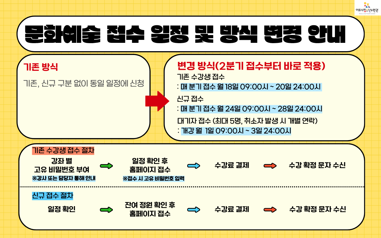 해당파일이미지